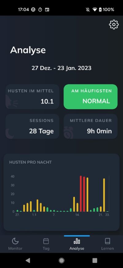 myCough Resmonics App Analyse