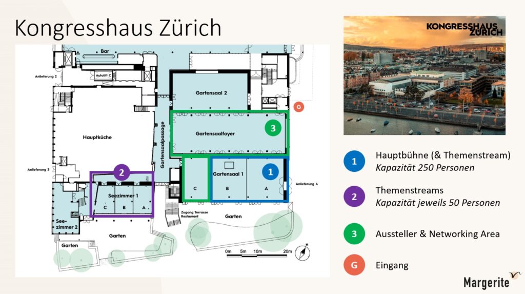 Kongresshaus Zürich